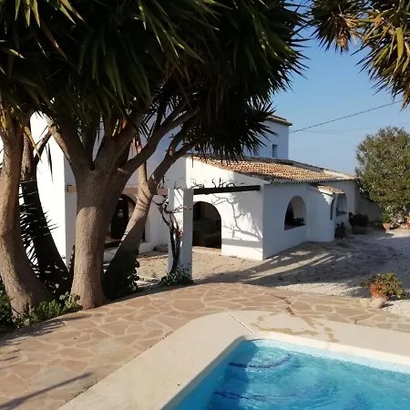 Finca Esperanza